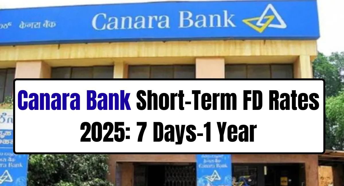 Canara Bank Short-Term FD Rates 2025